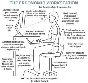 How to Set Up Your Desk Ergonomically | StudioXPhys Physio Hope Island, Mudgeeraba